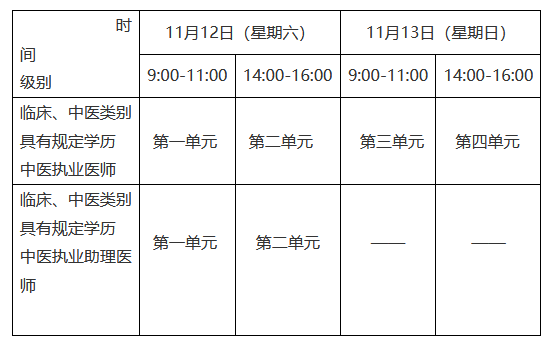 眉山臨床執(zhí)業(yè)醫(yī)師醫(yī)學(xué)綜合考試時(shí)間