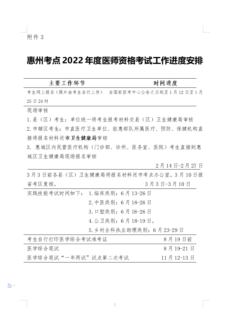 广东考区2022年临床助理医师医学综合笔试“一年两试”试点安排.png