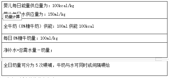 臨床執(zhí)業(yè)醫(yī)師考試兒科試題