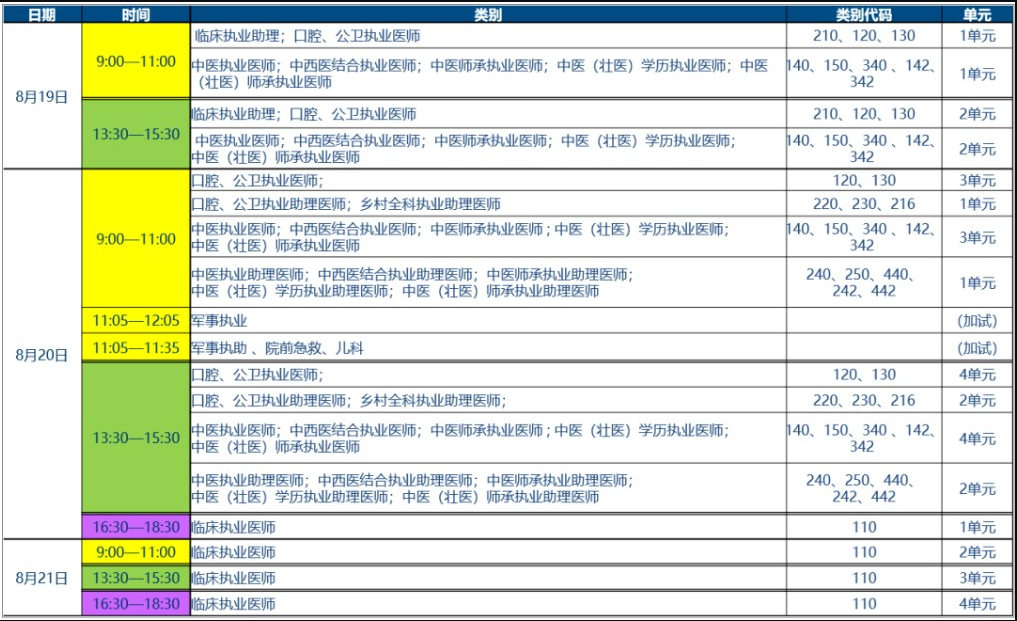 广东笔试考试疫情防控要求.png