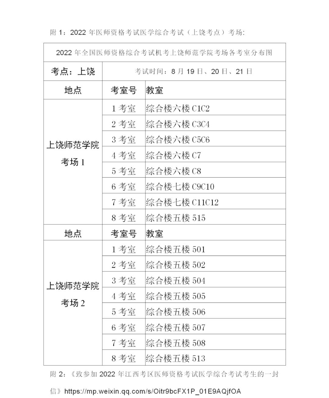 2022年上饒臨床執(zhí)業(yè)醫(yī)師醫(yī)學綜合考試