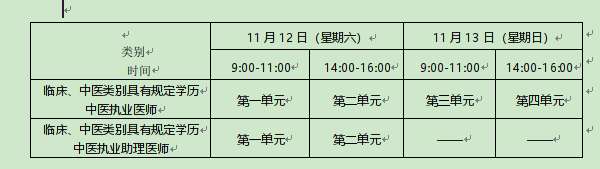 黑龍江大興安嶺2022年醫(yī)師資格一年兩試考試安排