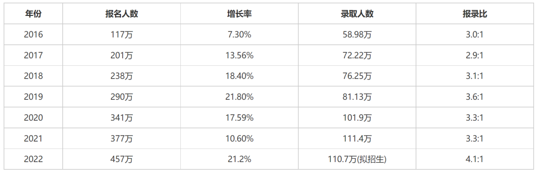 微信图片_20220826095203.png