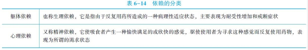 戒断状态的共同表现.jpg