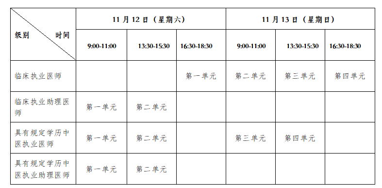 蘭州臨床助理醫(yī)師綜合考試二試時間安排.png