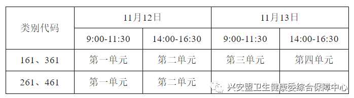 兴安盟临床执业医师准考证打印