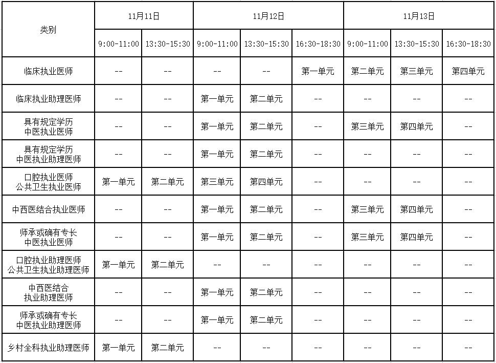 商丘臨床執(zhí)業(yè)醫(yī)師準(zhǔn)考證打印