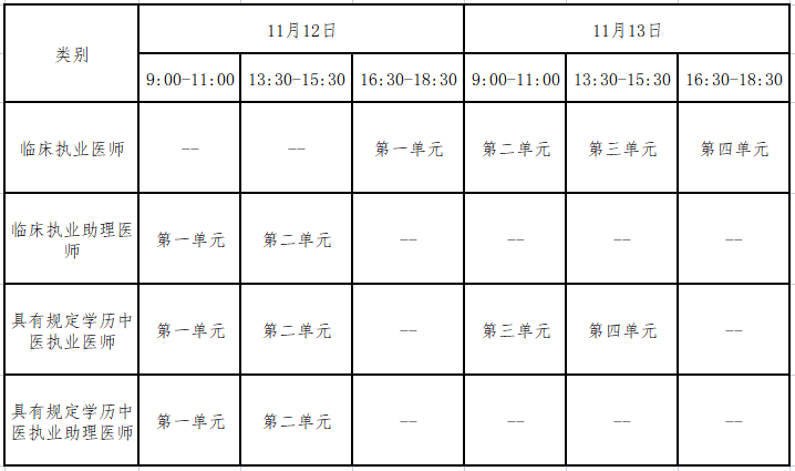 昆明臨床執(zhí)業(yè)醫(yī)師準(zhǔn)考證打印