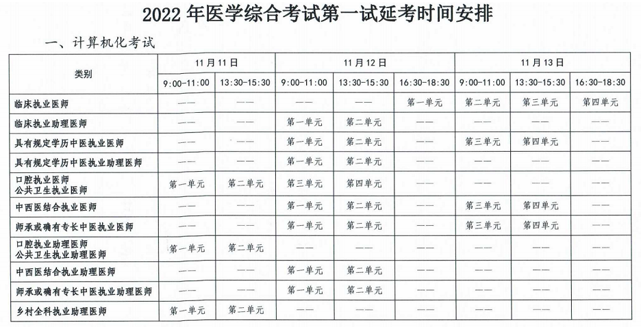 寶雞臨床執(zhí)業(yè)醫(yī)師考試時間