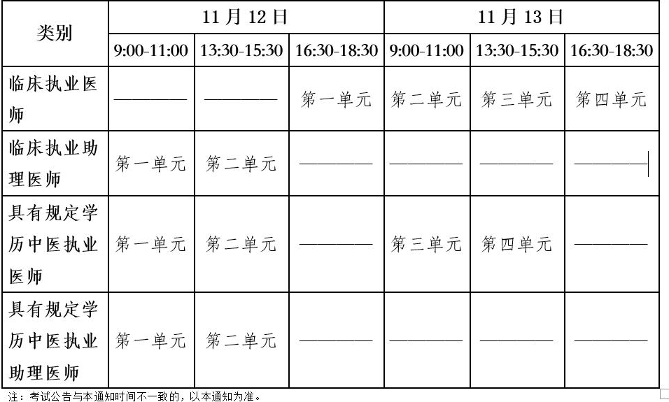 广西贺州2022年医师资格一年两试试点网上报名通知.png