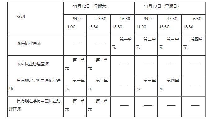 2022年医学综合考试“一年两试”时间安排.png