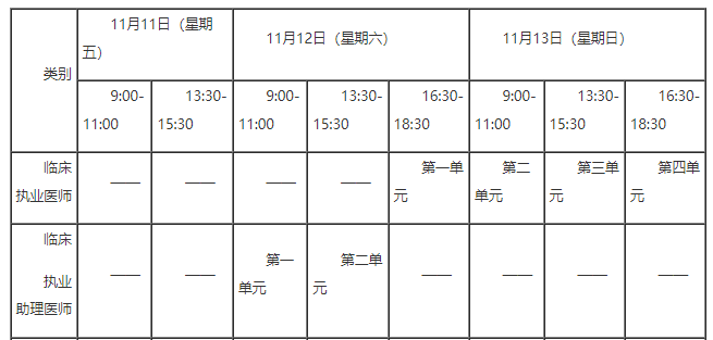 2022年醫(yī)學綜合考試第一試延考時間安排.png