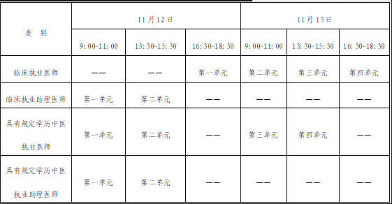 四川省乐山市2022年医师一年两试考试公告.png