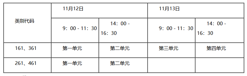 巴彥淖爾臨床執(zhí)業(yè)醫(yī)師二試考試時(shí)間