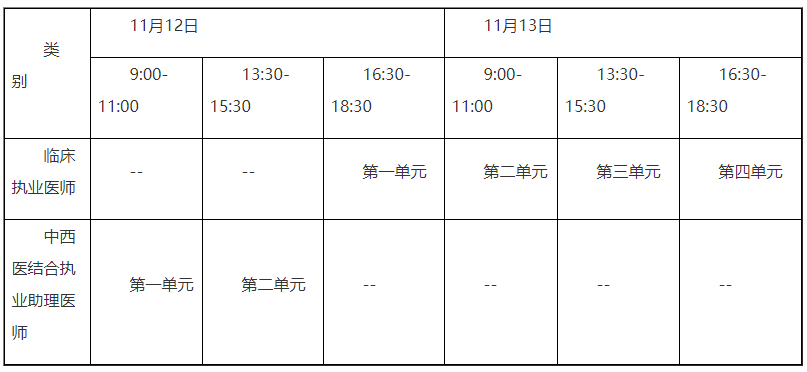 2022年医学综合考试第一试延考时间安排.png