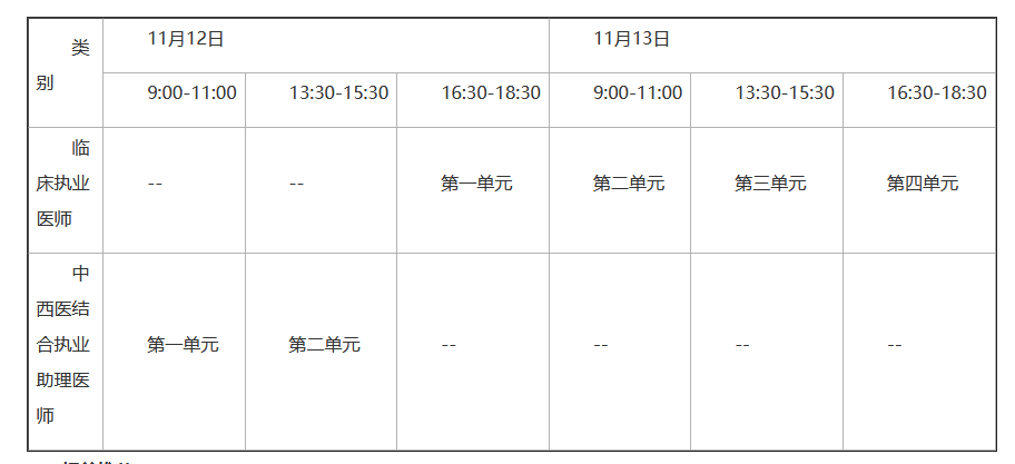 泸州临床执业医师网上报名