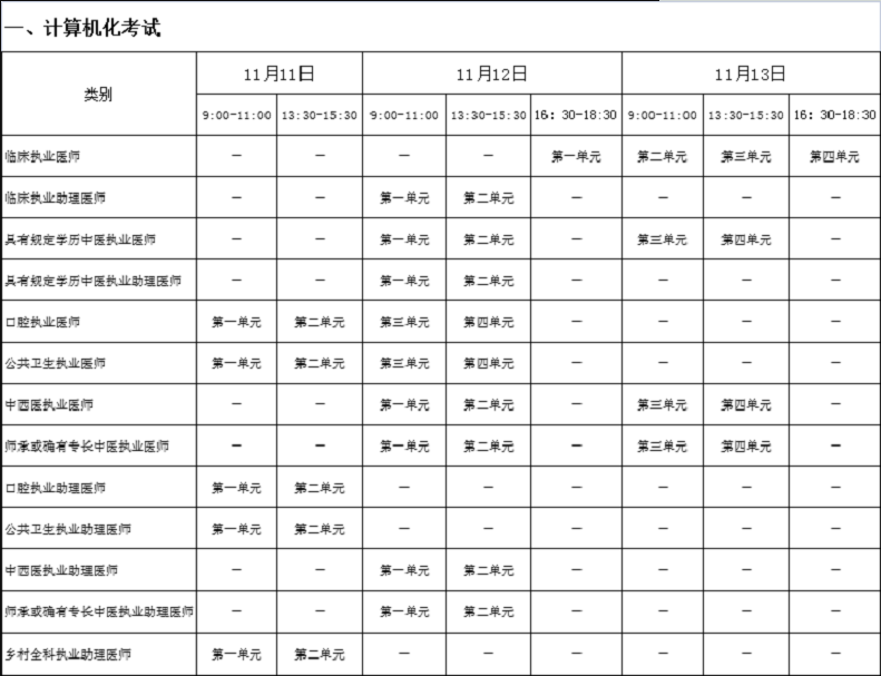 四川甘孜州2022年醫(yī)學(xué)綜合考試第一試延考時(shí)間安排.png