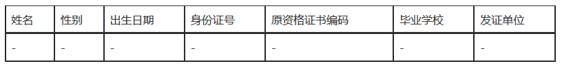 臨床執(zhí)業(yè)醫(yī)師電子化注冊