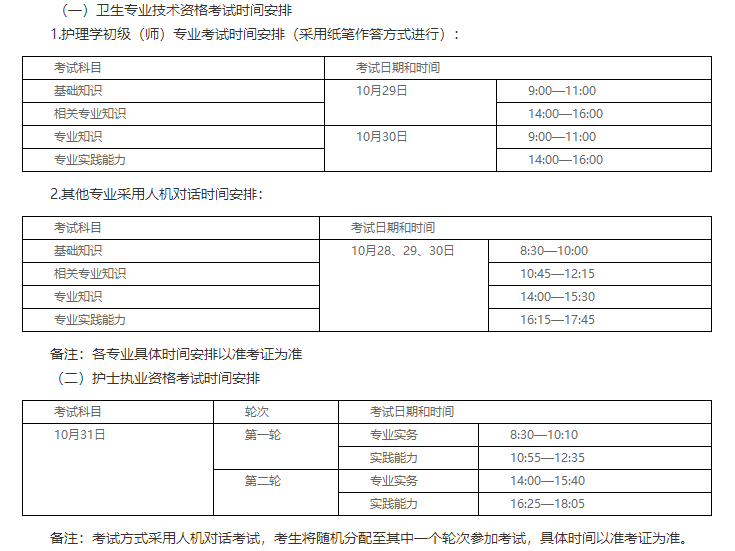 上海考区2022年护士执业资格考试延考时间.png
