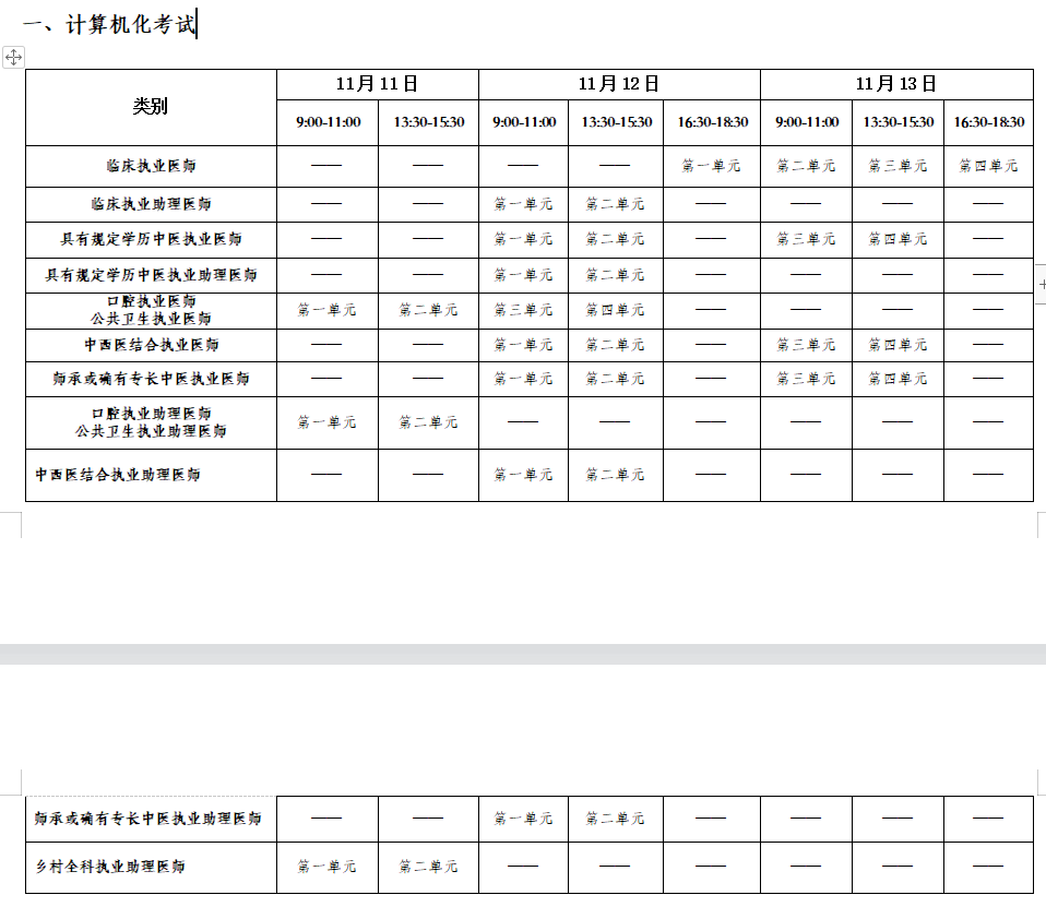 河南濮陽2022年執(zhí)業(yè)醫(yī)師資格筆試第一試延考時(shí)間安排.png