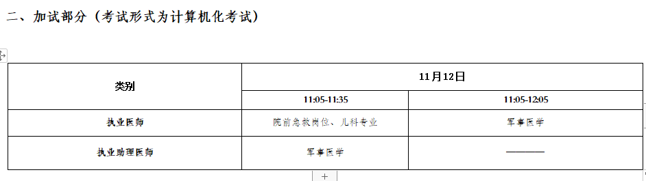 河南濮阳2022年执业医师资格笔试第一试延考时间安排.png