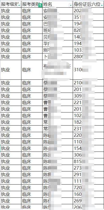 长春临床执业医师二试报名缴费