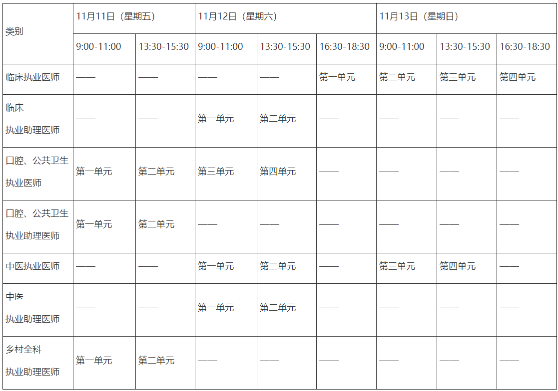 2022年医学综合考试第一试延考时间安排.png