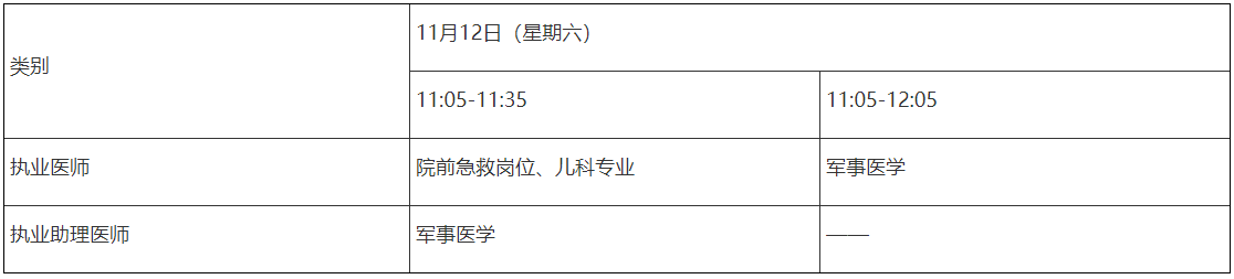 2022年医学综合考试第一试延考时间安排.png