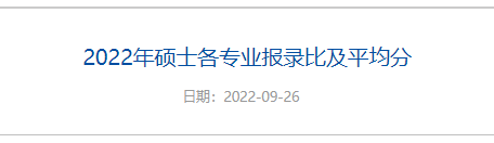 浙江大学2022年考研招生各专业报录比及平均分