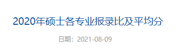浙江大学2020年考研招生各专业报录比及平均分
