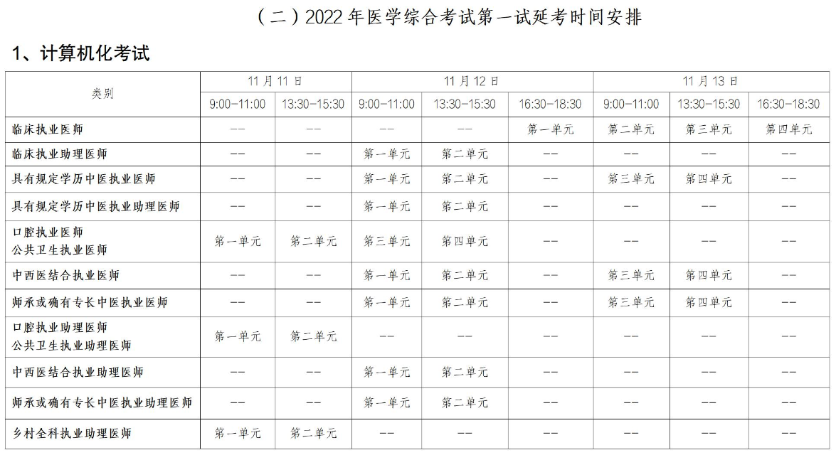 臨床助理醫(yī)師一試延考時間.png