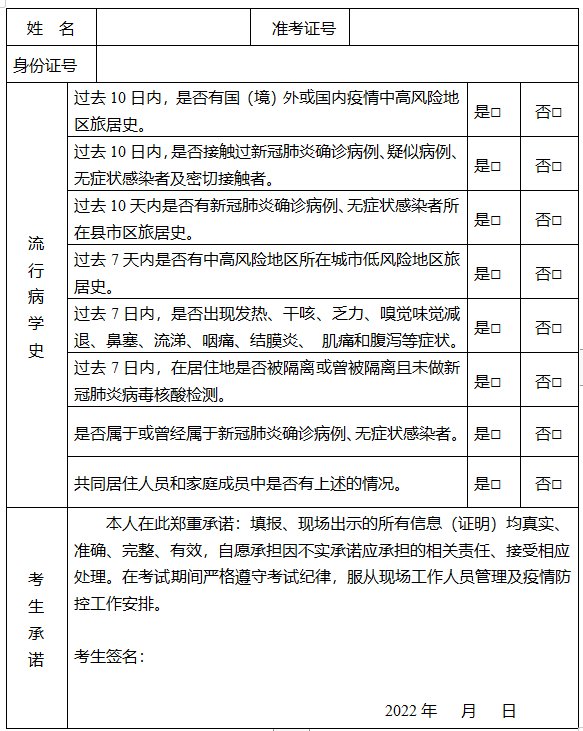 2022年江蘇省醫(yī)師資格考試醫(yī)學(xué)綜合考試考生健康申報(bào)承諾書(shū).png