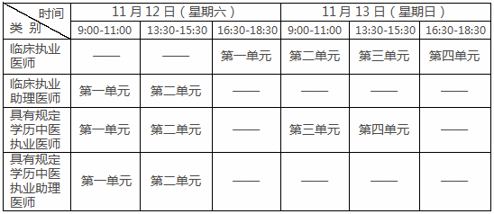 2022四川资阳医师资格笔试二试考试时间安排