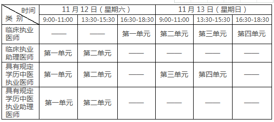 临床助理医师二试考试时间.png