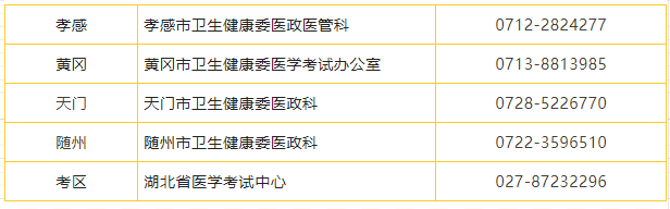 湖北考區(qū)及各考點(diǎn)咨詢電話.png