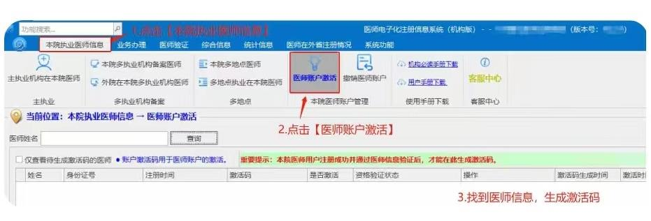 醫(yī)師執(zhí)業(yè)信息