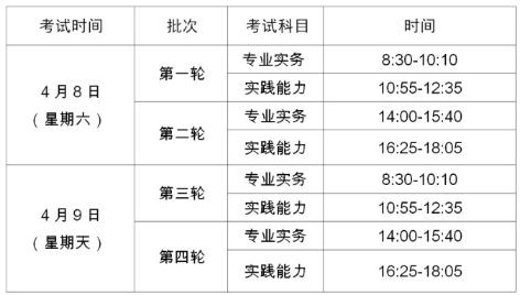 关于湖州考点2023年护士执业资格考试报名时间的公告.jpg