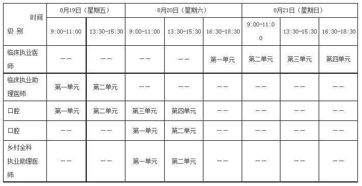 計算機(jī)化考試