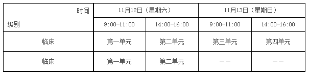 醫(yī)學(xué)綜合考試“一年兩試”試點第二次考試時間