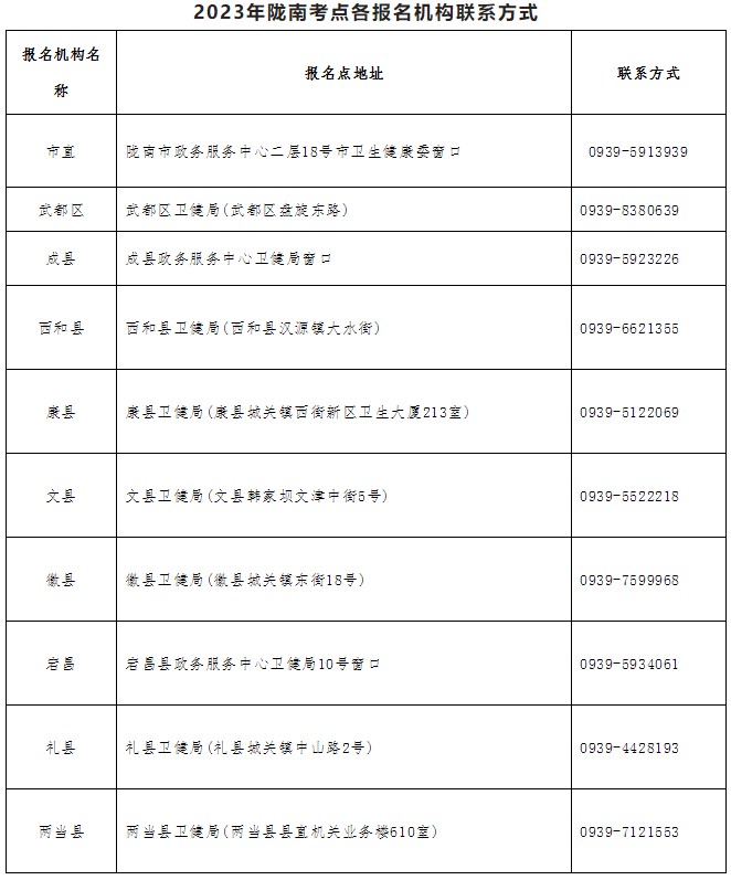 陇南联系方式.jpg