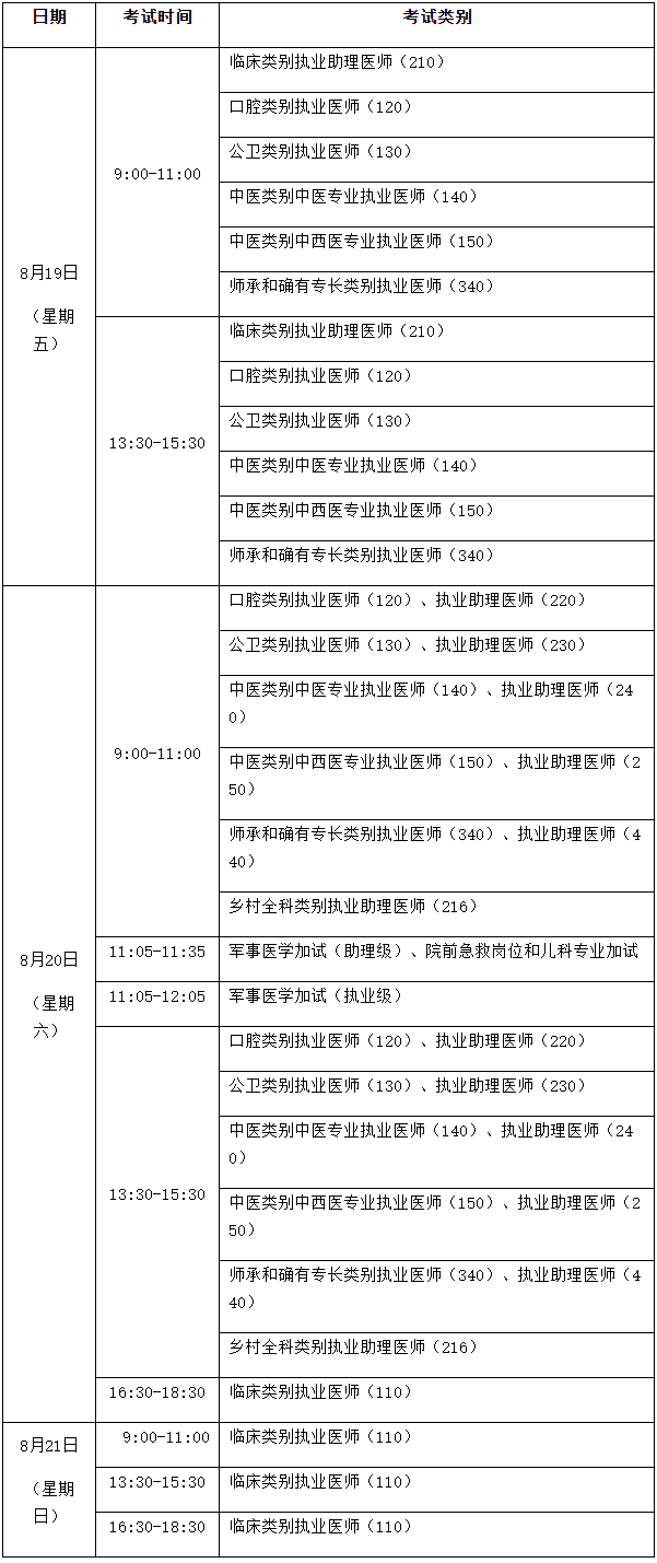 医学检验师考试报名_bjt商务日语能力考试_2023医学考试在线