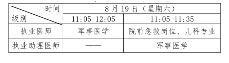 大同临床助理医师网上报名时间