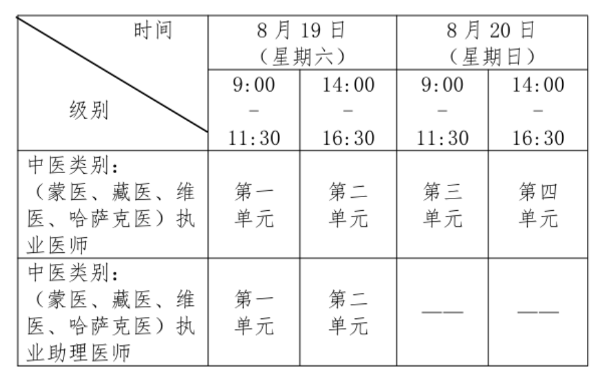 大同临床助理医师网上报名时间