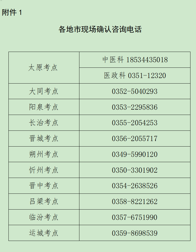 大同临床助理医师网上报名时间