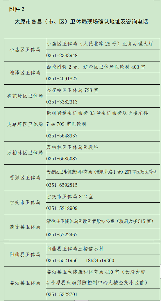 大同临床助理医师网上报名时间