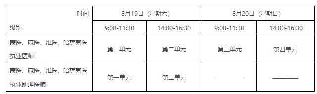 宿迁临床助理医师考试报名