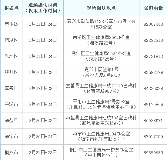 嘉兴临床执业医师现场审核