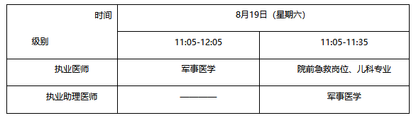 山东临床执业医师考试报名时间