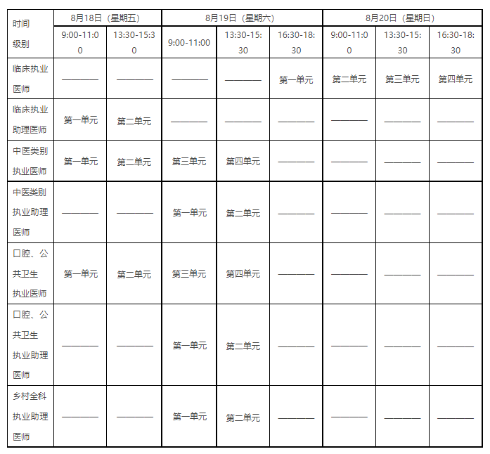 山西临床执业医师考试报名时间