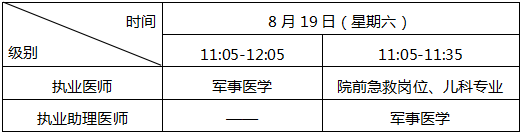 德阳临床执业医师考试网上缴费